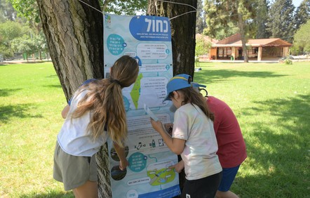צילום: מיכאל חורי ארכיון הצילומים של קקל
