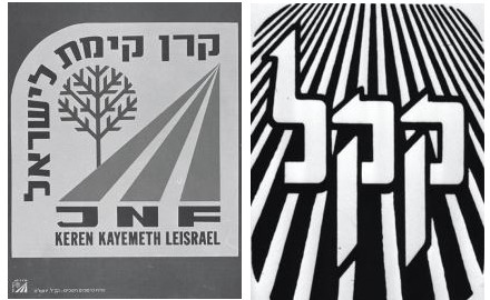 סמלים ישנים של קקל. צילום: ארכיון הצילומים של קקל