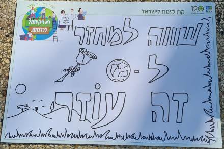 כרזה שהכינו תלמידים עבור מצעד האקלים
