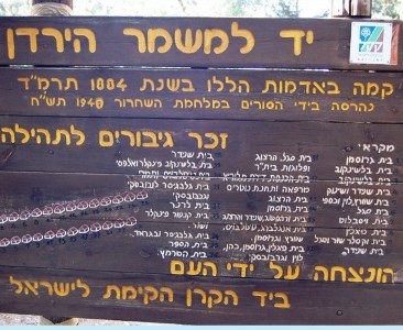 שלט הנצחה של קקל. צילום: שלום קול-אל