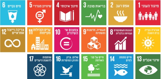17 היעדים. מתוך אתר israelsdg.com