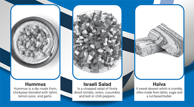 חומוס, חלבה וסלט - אוכל ישראלי מתוך אלבום המדבקות
