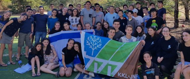 חוק מהעין, אבל לא רחוק מהלב. חניכי תנועות הנוער האוסטרליות בפעילות של קקל בנושא המים בישראל. צילום: שי ישראל, קקל אוסטרליה