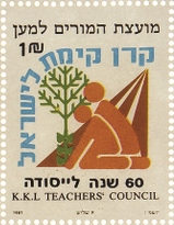 מועצת המורים למען קק