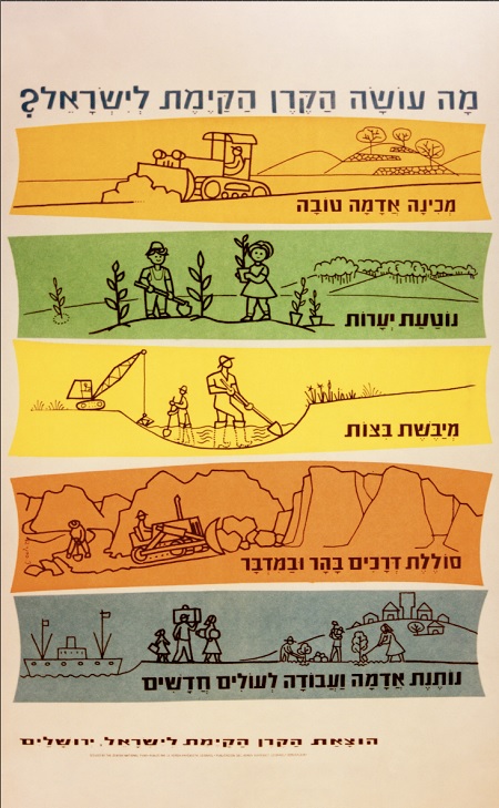 מה עושה הקרן הקימת לישראל? עיצוב: צבי ברגר, ארכיון הצילומים של קקל, 1962