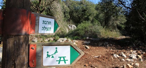 שלט הכוונה בשביל. צילום: יעקב שקולניק