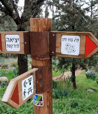 שלט הכוונה. צילום: יעקב שקולניק