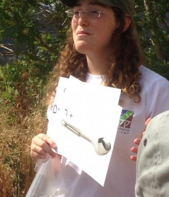 פעילות שינישינים גרעין ט״ו עם גוני ורועי 7/5/16. צילום:Yonit Amit