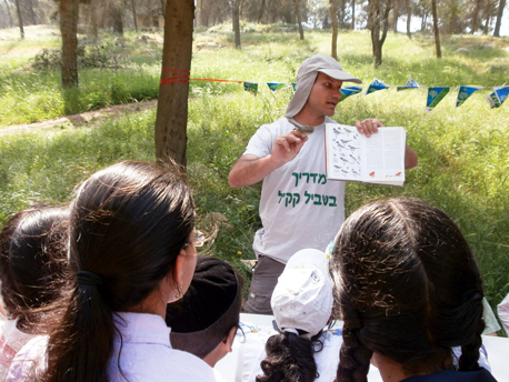 תושבי הסביבה ומדריך קק"ל בפעילות קהילתית ביער הכ"ח